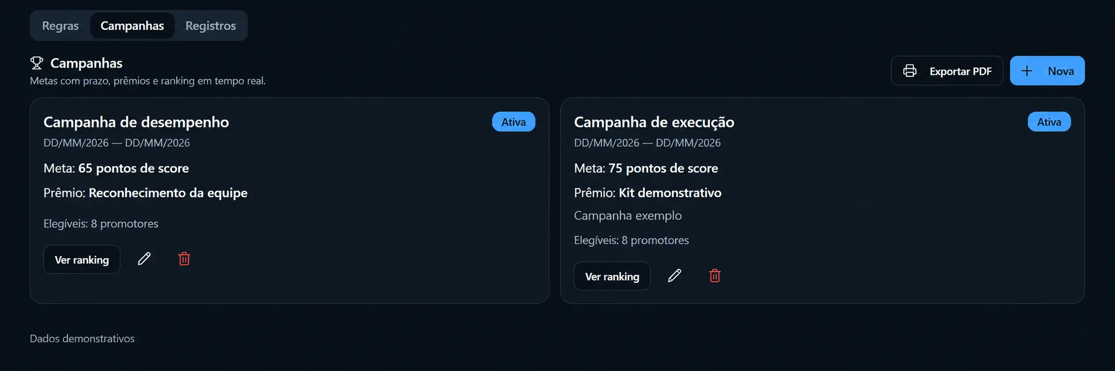 Tela de campanhas do RotaPro com dados demonstrativos e identificadores mascarados