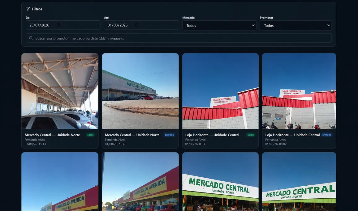 Galeria de evidências do RotaPro com dados fictícios